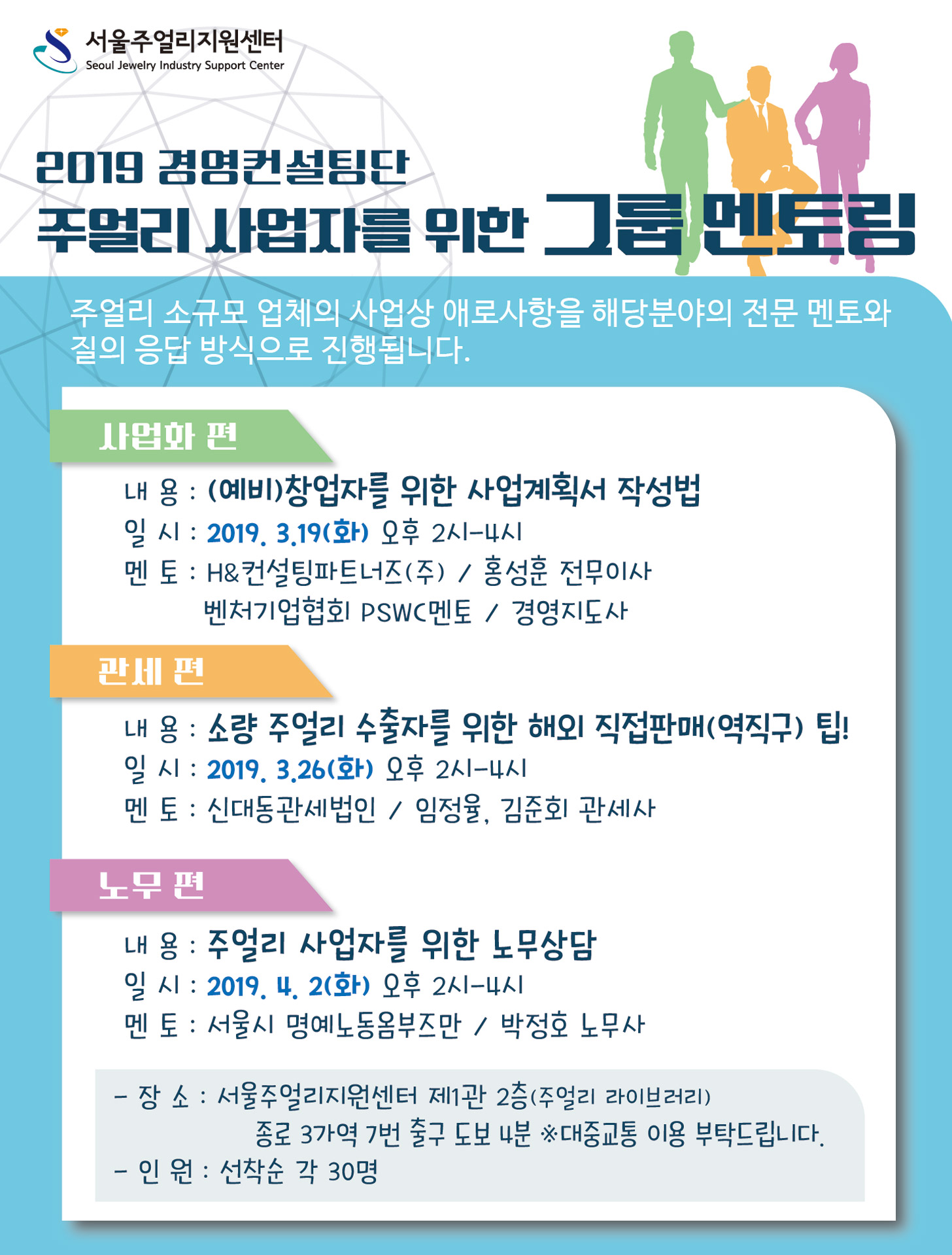 2019 주얼리 사업자를 위한 그룹멘토링(사업화, 관세, 노무 편)