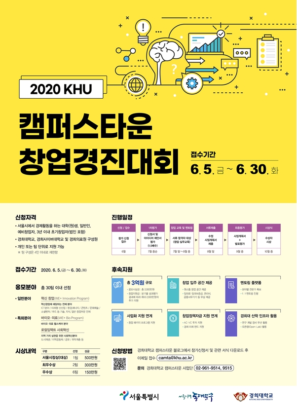 2020 경희대학 캠퍼스타운 창업경진대회 모집